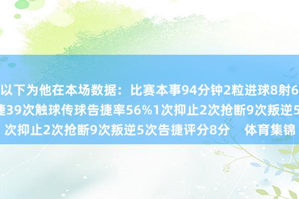 以下为他在本场数据：比赛本事94分钟2粒进球8射6正2次过东谈主1次告捷39次触球传球告捷率56%1次抑止2次抢断9次叛逆5次告捷评分8分    体育集锦
